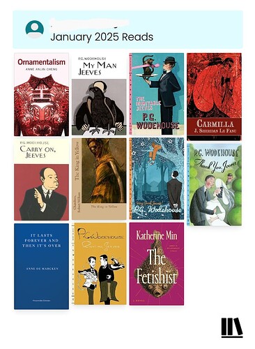 storygraph-wrap-up-cover-collage-2025-1~2