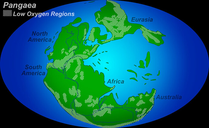 pangaea_h