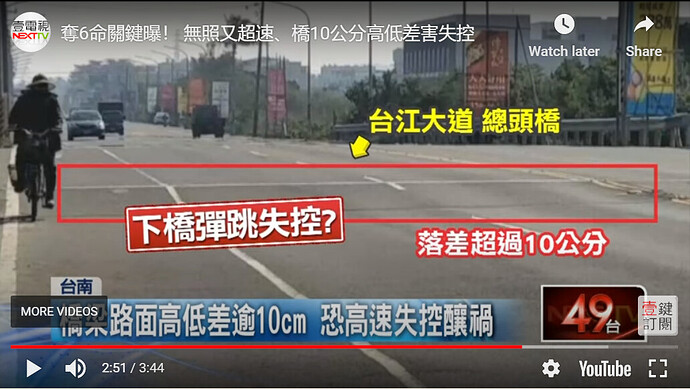 10 cm road dip