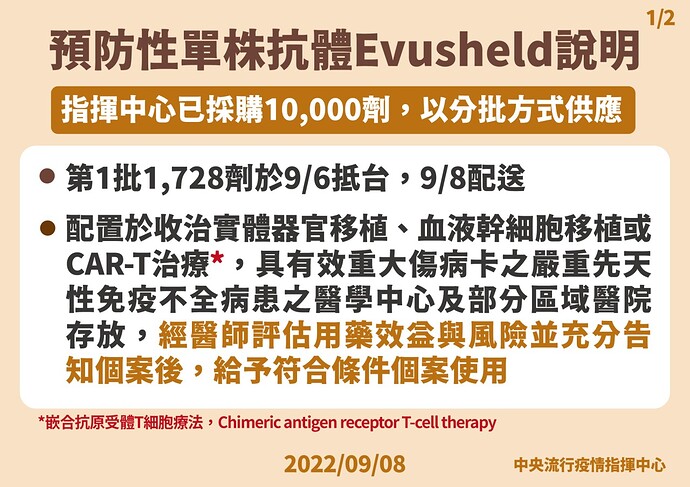 20220908 Evusheld 001