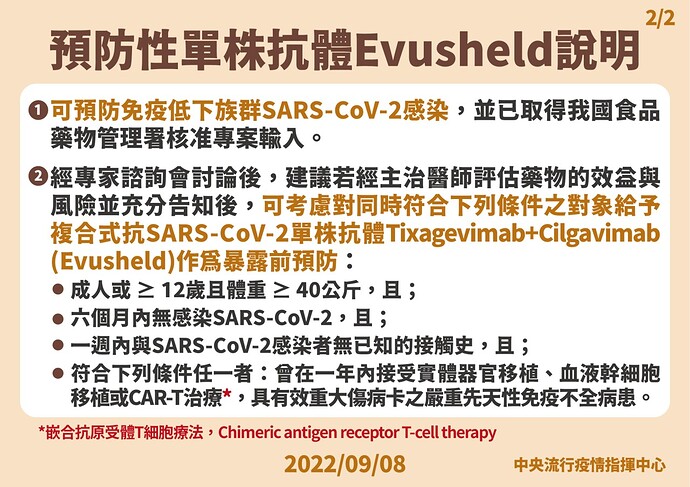 20220908 Evusheld 002