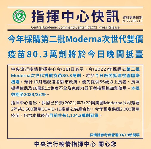 20220918 Moderna Purchase