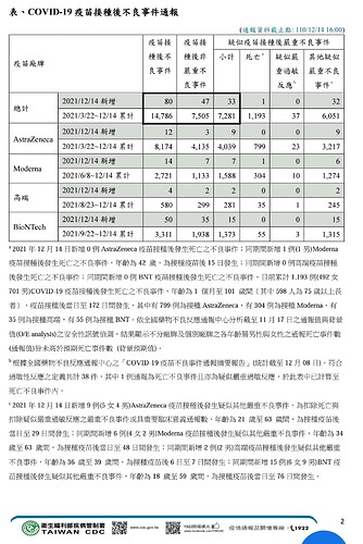 Screenshot_20211215-145116_Adobe Acrobat