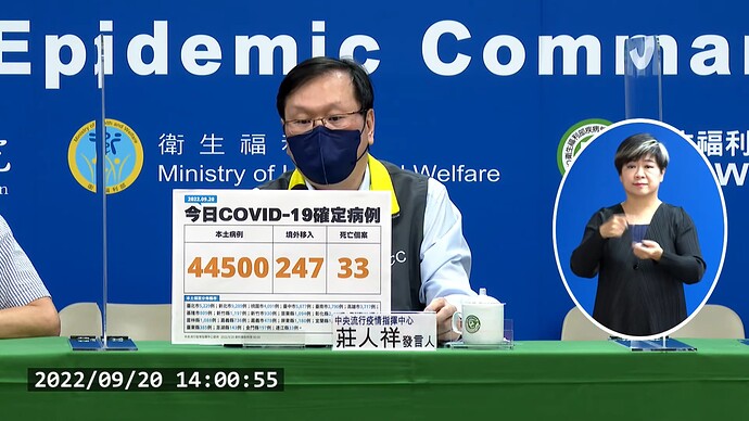 20220920 Covid Report