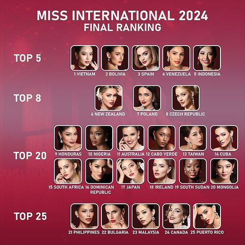 468500118_585967743828182_3240191478686581040_n