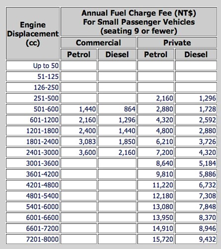 Screenshot 2024-02-04 at 11.01.45