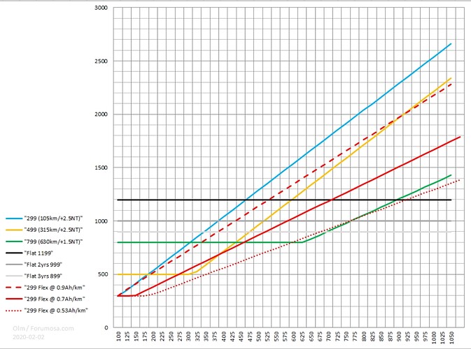 Screenshot_20200102-155238_Messenger