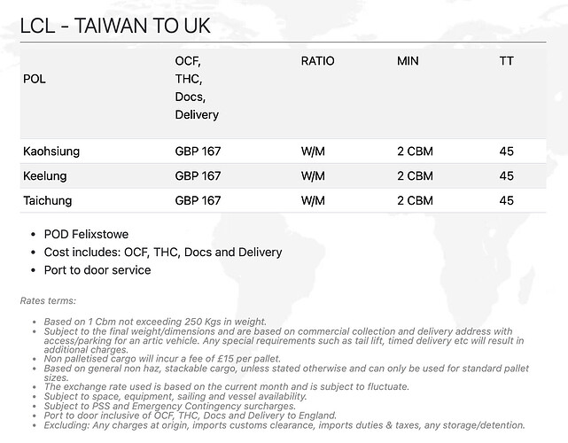 Screenshot 2025-01-22 at 20.53.25