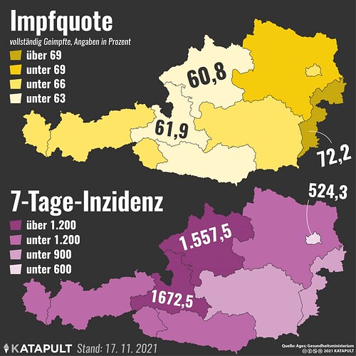 2021-impfenvsinzidenz-aut-01-1024x