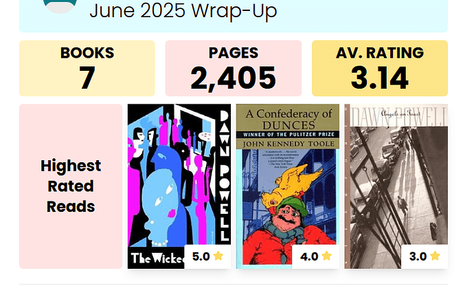 storygraph-wrap-up-summary-vertical-2025-6~2