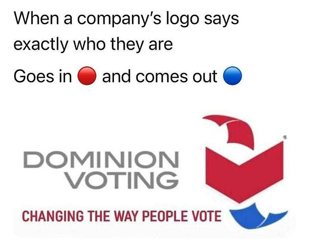 dv