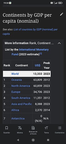 Screenshot_2023-11-08-19-34-52-900_org.wikipedia