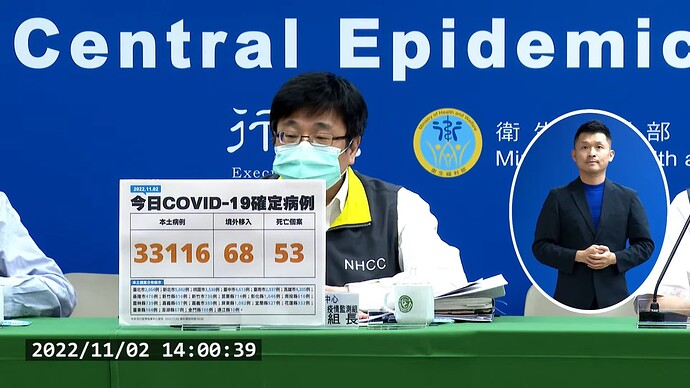 20221102 Covid Report