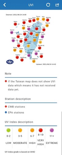 Screenshot_20210824-145208_Taiwan Weather