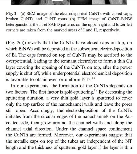 copper nanotubes 2