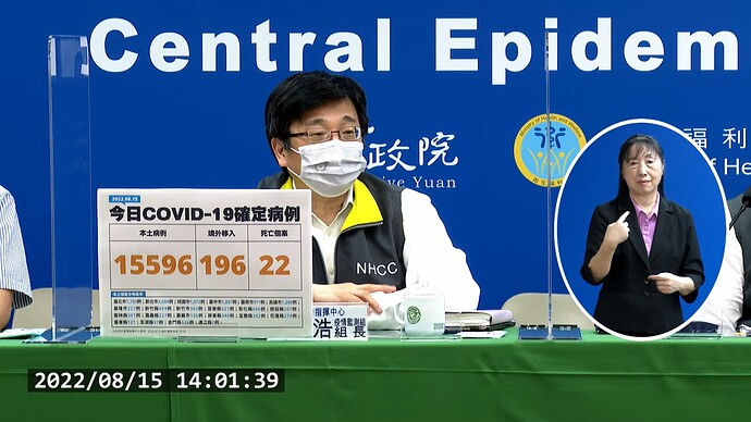 2022-08-15 Covid Report