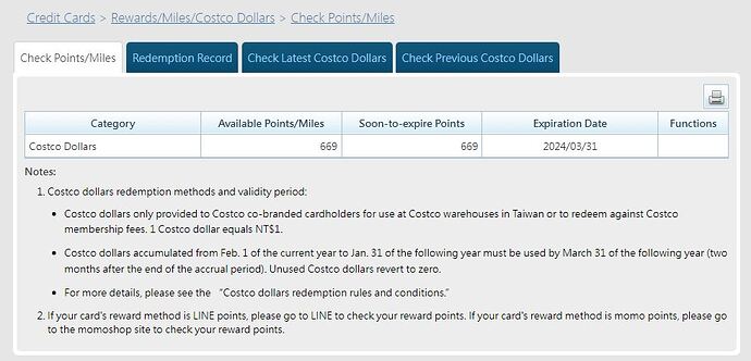 costco dollars