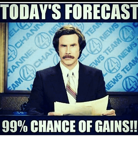 todays-forecast-99-chance-of-gains-15075820