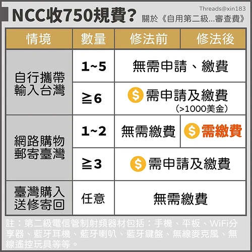 741bcsy9g8ie1