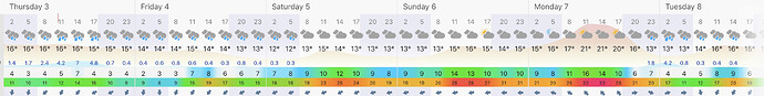 Screen Shot 2022-02-03 at 10.21.53 AM
