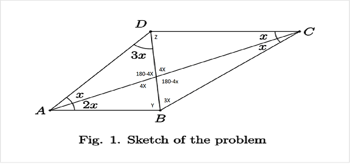 Simplified