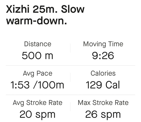 Screenshot_20240322_204722_Strava
