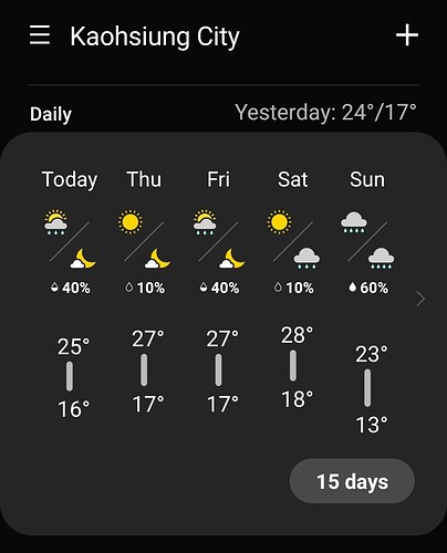 Screenshot_20200408-092730_Weather