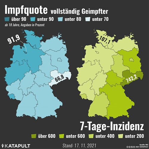 2021-impfenvsinzidenz-01-1024x
