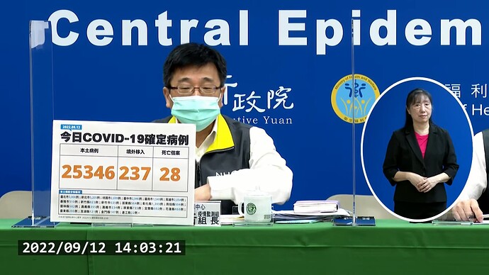20220912 Covid Report
