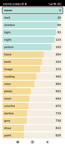 Screenshot_2023-02-22-20-03-18-500_com.brave.browser