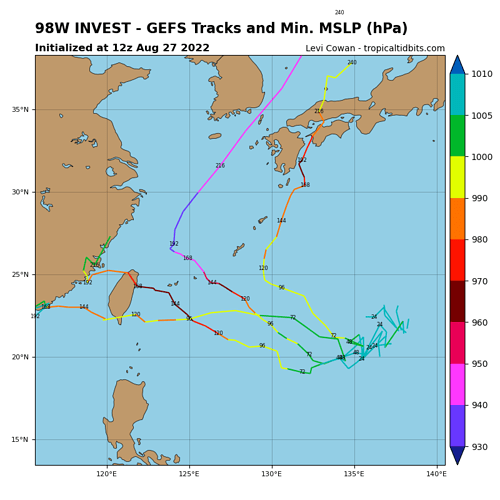 98W_gefs_latest