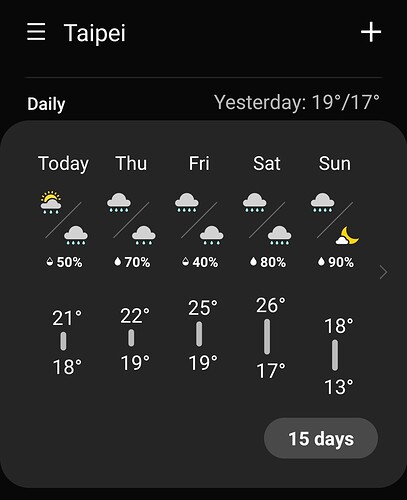Screenshot_20200408-092632_Weather