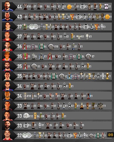 ymiamimessitrophies8