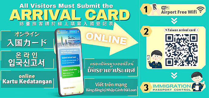 arrival card