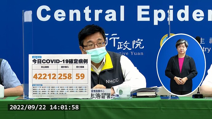 20220922 Covid Report