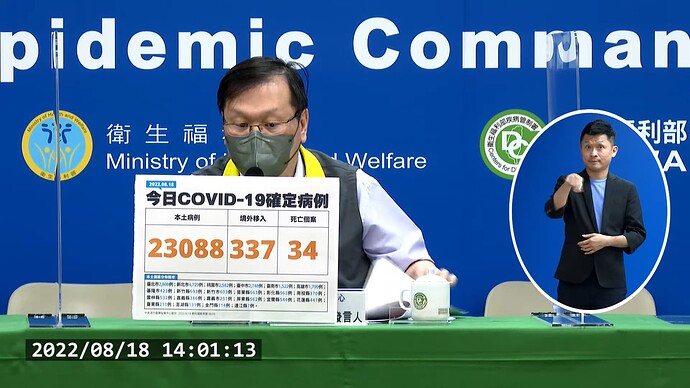 2022-08-18 Covid Report