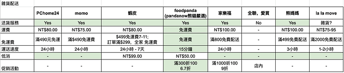 Screenshot 2019-12-23 16.22.08