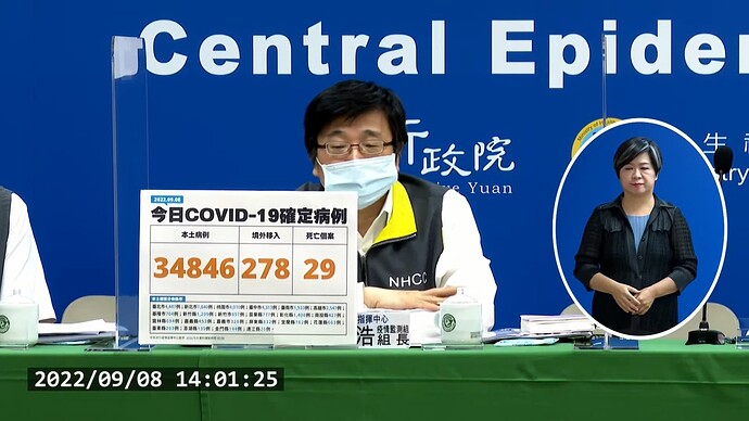 20220908 Covid Report