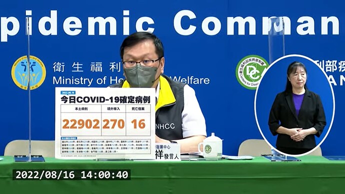 2022-08-16 Covid Report