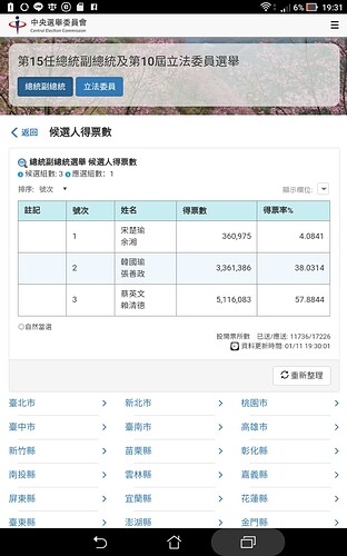 Screenshot_20200111-193119