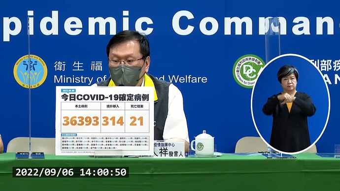 20220906 Covid Report