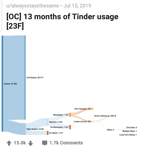 Screenshot_20190908-211642_Chrome