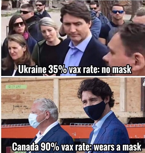 Trudeau Canada vs. Ukraine vax rate mask