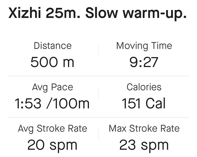 Screenshot_20240322_204649_Strava