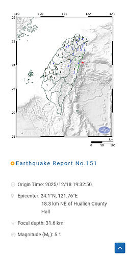 Screenshot_20251218_193856_Chrome