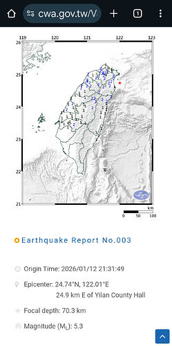 Screenshot_20260112_213834_Chrome