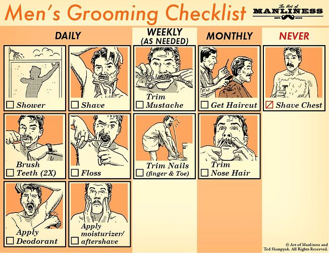 Grooming-Checklist-3
