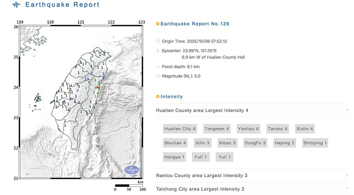 Screenshot 2025-10-08 at 08.00.25