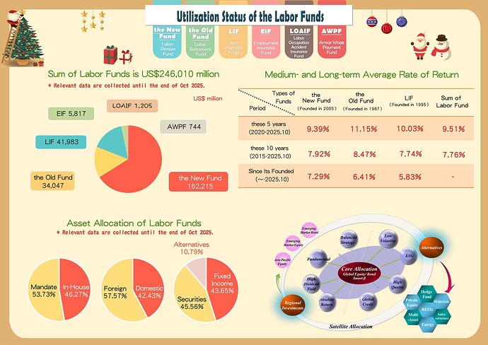 infographic-11410-英文