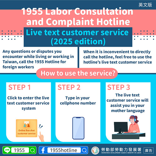 【1955+勞工諮詢申訴專線+真人文字客服服務